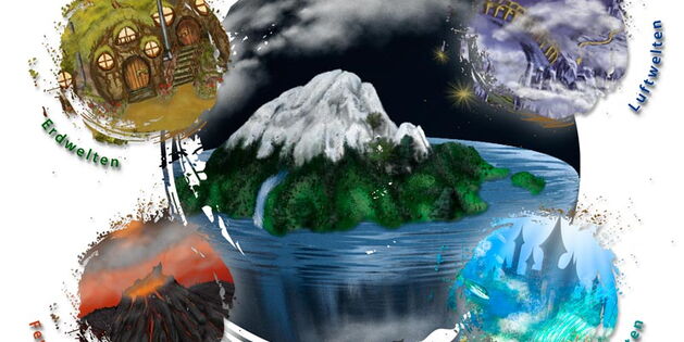 Fantasywelten